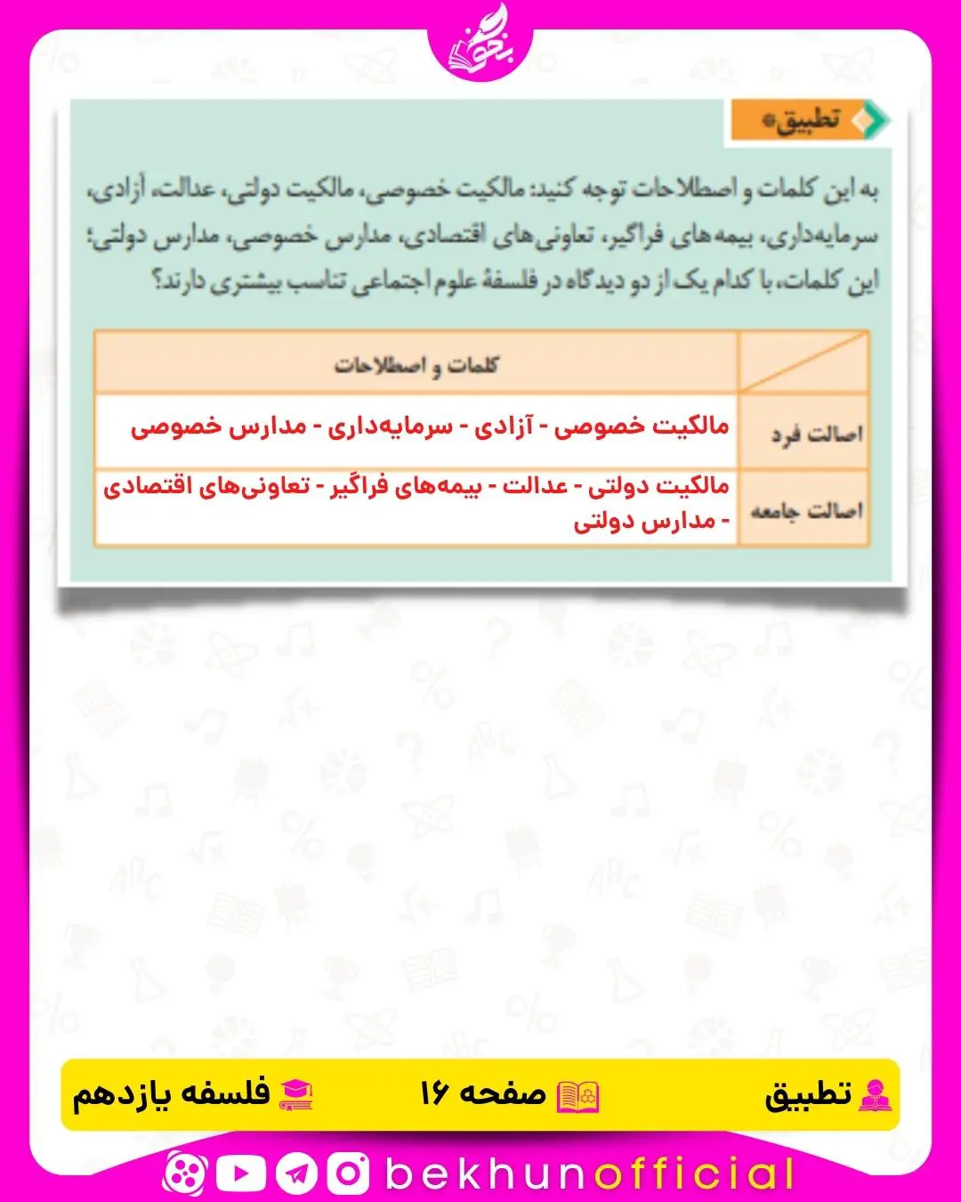 جواب تطبیق فلسفه یازدهم انسانی درس 1