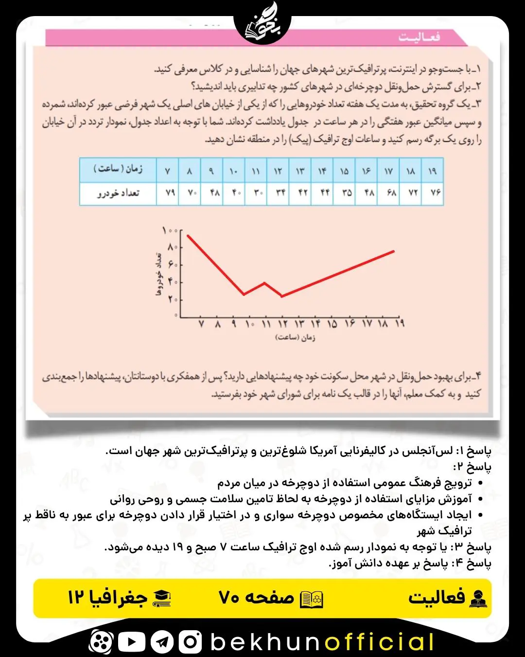 جواب فعالیت های جغرافیا دوازدهم انسانی 57 پاسخ فعالیت صفحه 70 جغرافیا دوازدهم انسانی