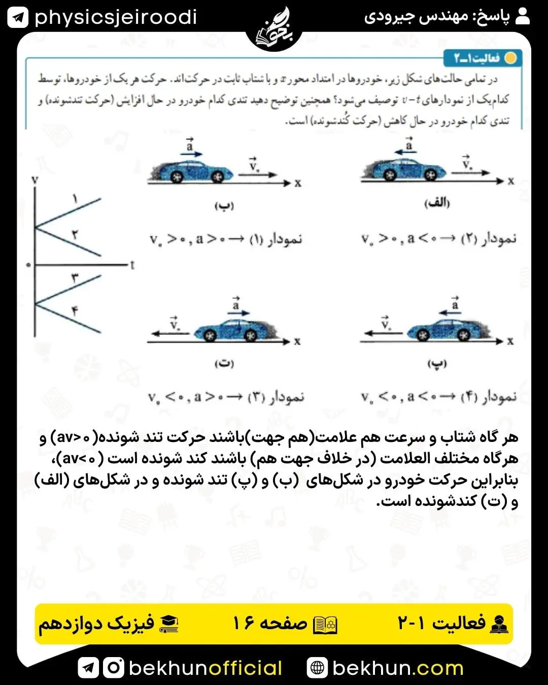 جواب فعالیت دوم فصل 1 فیزیک دوازدهم تجربی و ریاضی