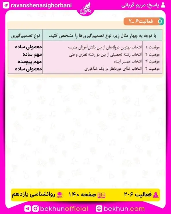 جواب فعالیتهای روانشناسی یازدهم انسانی 120 پاسخ فعالیت 2 صفحه 140 روانشناسی یازدهم انسانی