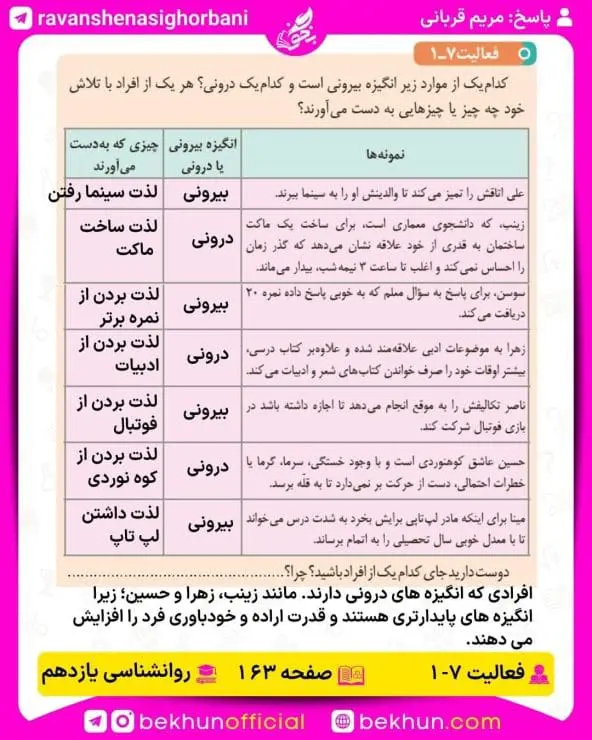 جواب فعالیتهای روانشناسی یازدهم انسانی 132 پاسخ فعالیت 1 صفحه 163 روانشناسی یازدهم انسانی