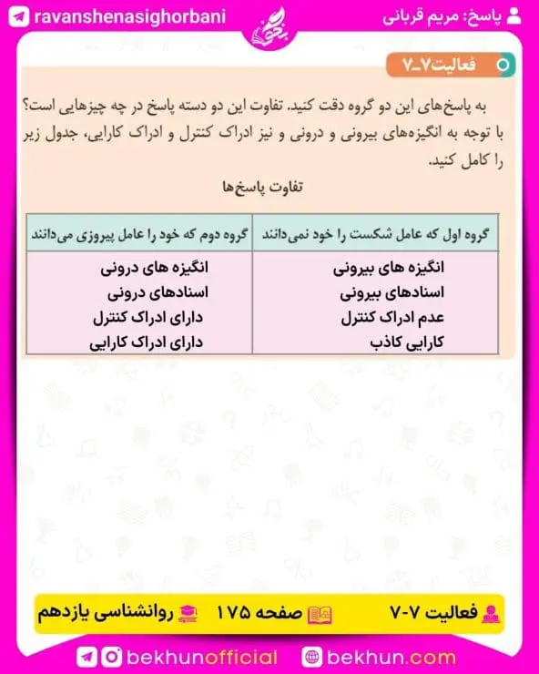 جواب فعالیتهای روانشناسی یازدهم انسانی 137 پاسخ فعالیت 7 صفحه 175 روانشناسی یازدهم انسانی
