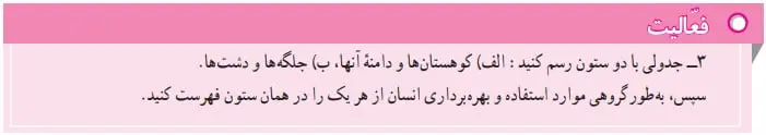 پاسخ فعالیت صفحه 18 مطالعات اجتماعی نهم