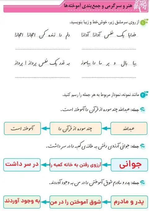 پاسخ هنر و سرگرمی درس 17 نگارش پنجم