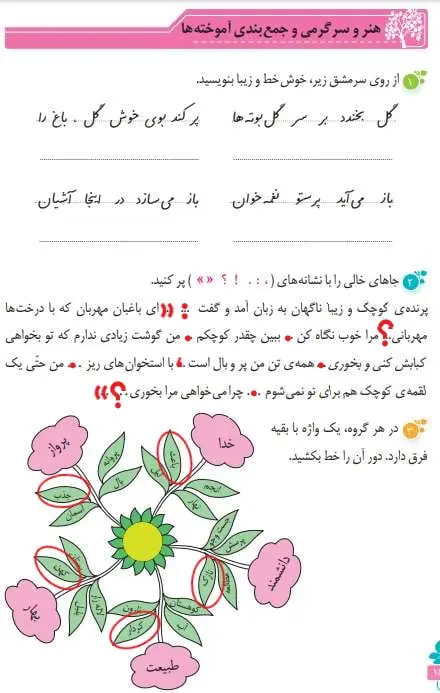 پاسخ هنر و سرگرمی درس دوم نگارش پنجم دبستان
