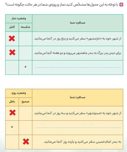 بررسی کنید درس 12 هدیه ‌های آسمانی ششم ابتدایی