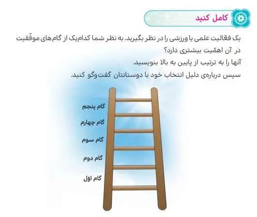 جواب کامل کنید درس 14 هدیه آسمانی ششم دبستان