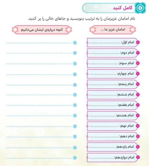 پاسخ کامل کنید درس 6 هدیه های آسمانی پایه ششم