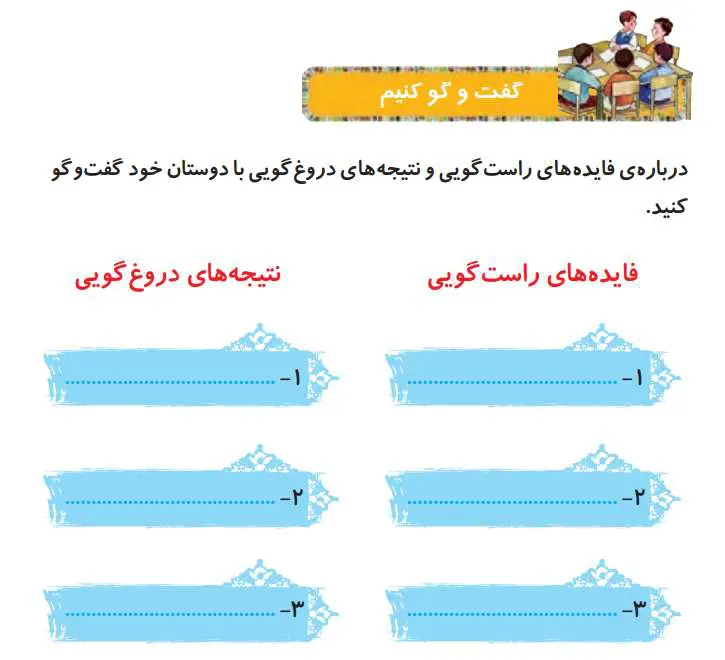پاسخ گفت و گو کنیم درس 18 هدیه های آسمانی دوم