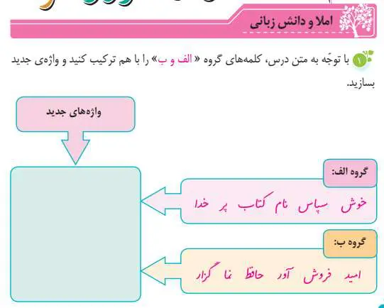 پاسخ املا و دانش زبانی درس نهم نگارش پنجم دبستان