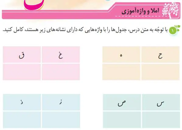 پاسخ املا و واژه آموزی درس 17 نگارش پنجم