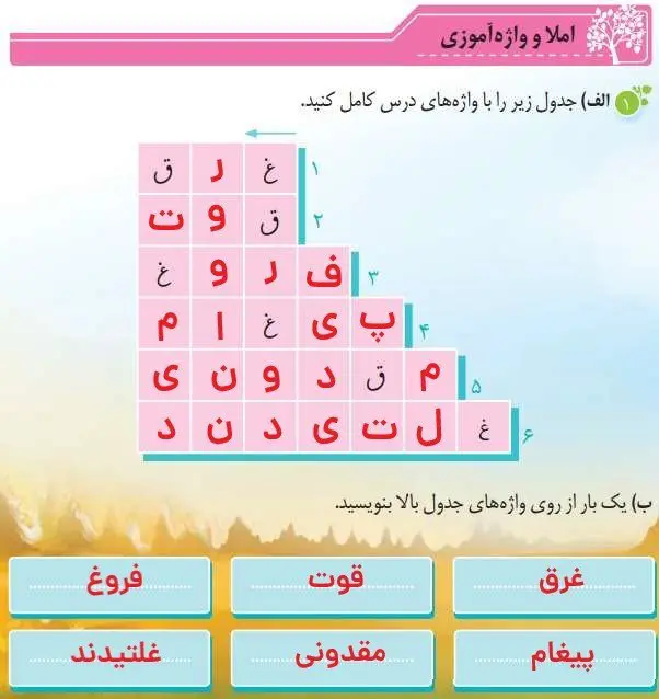 پاسخ املا و واژه آموزی درس هشت نگارش پنجم دبستان