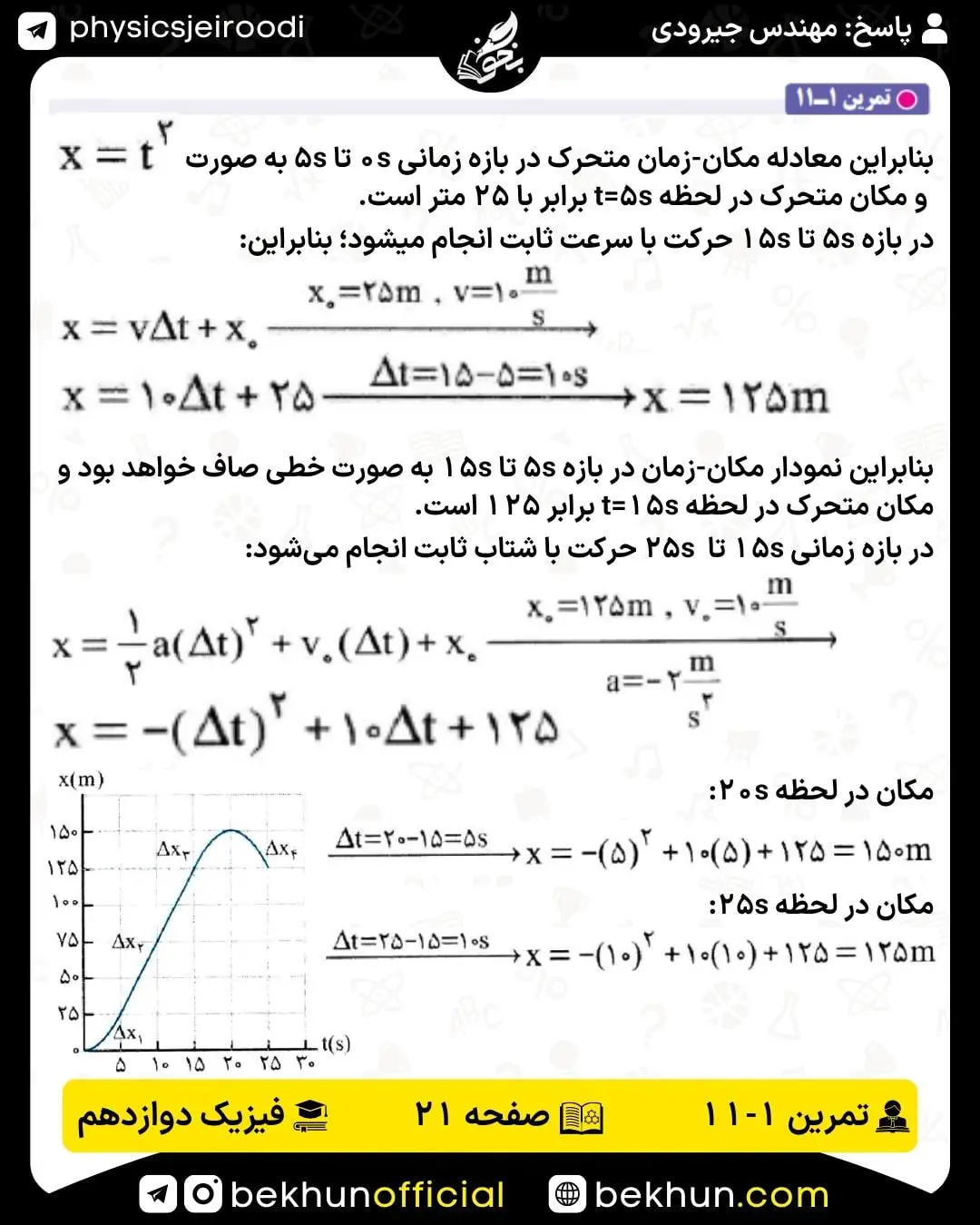 جواب تمرین 11 فصل 1 فیزیک دوازدهم صفحه 21
