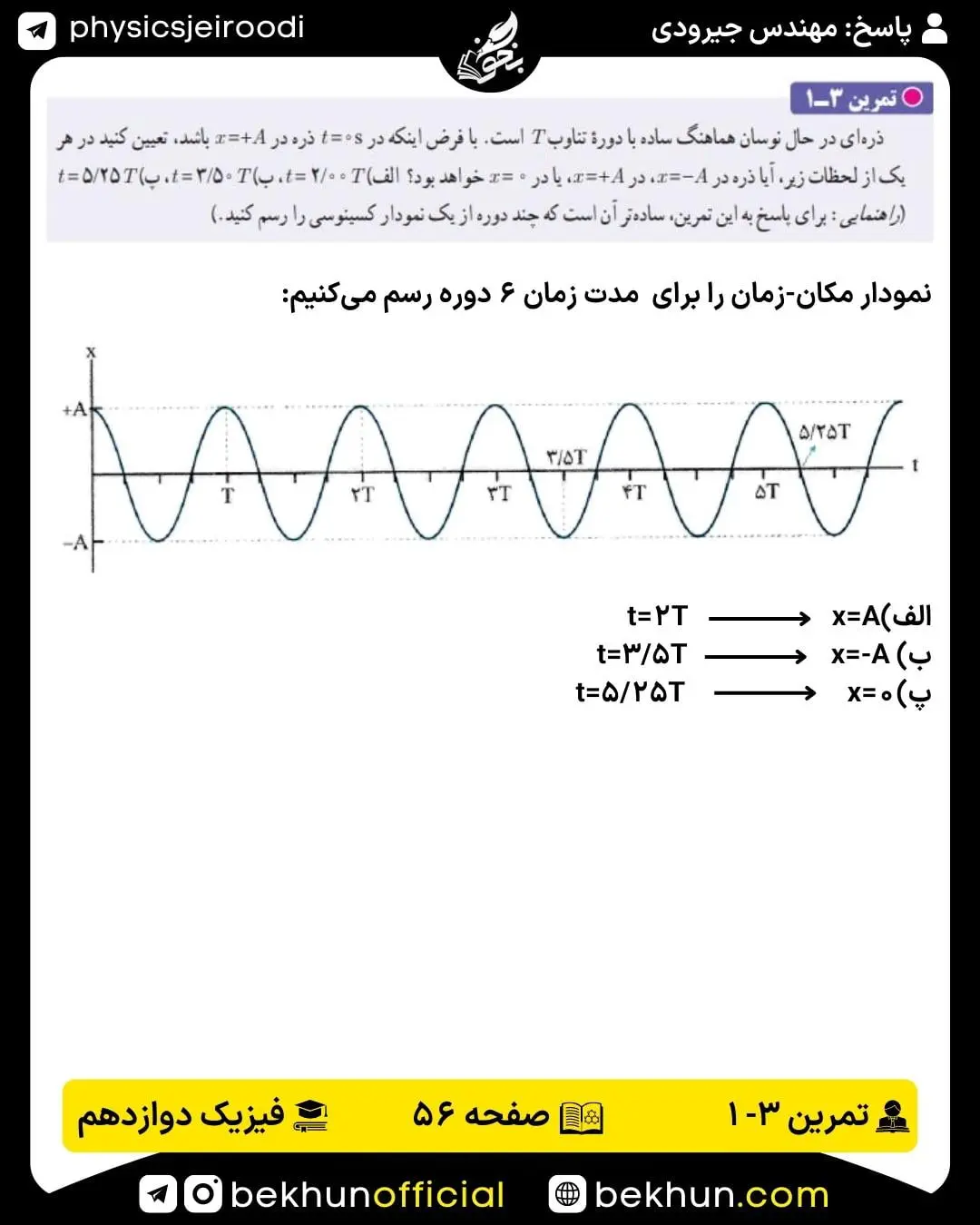 پاسخ تمرین 3-1 فیزیک دوازدهم 