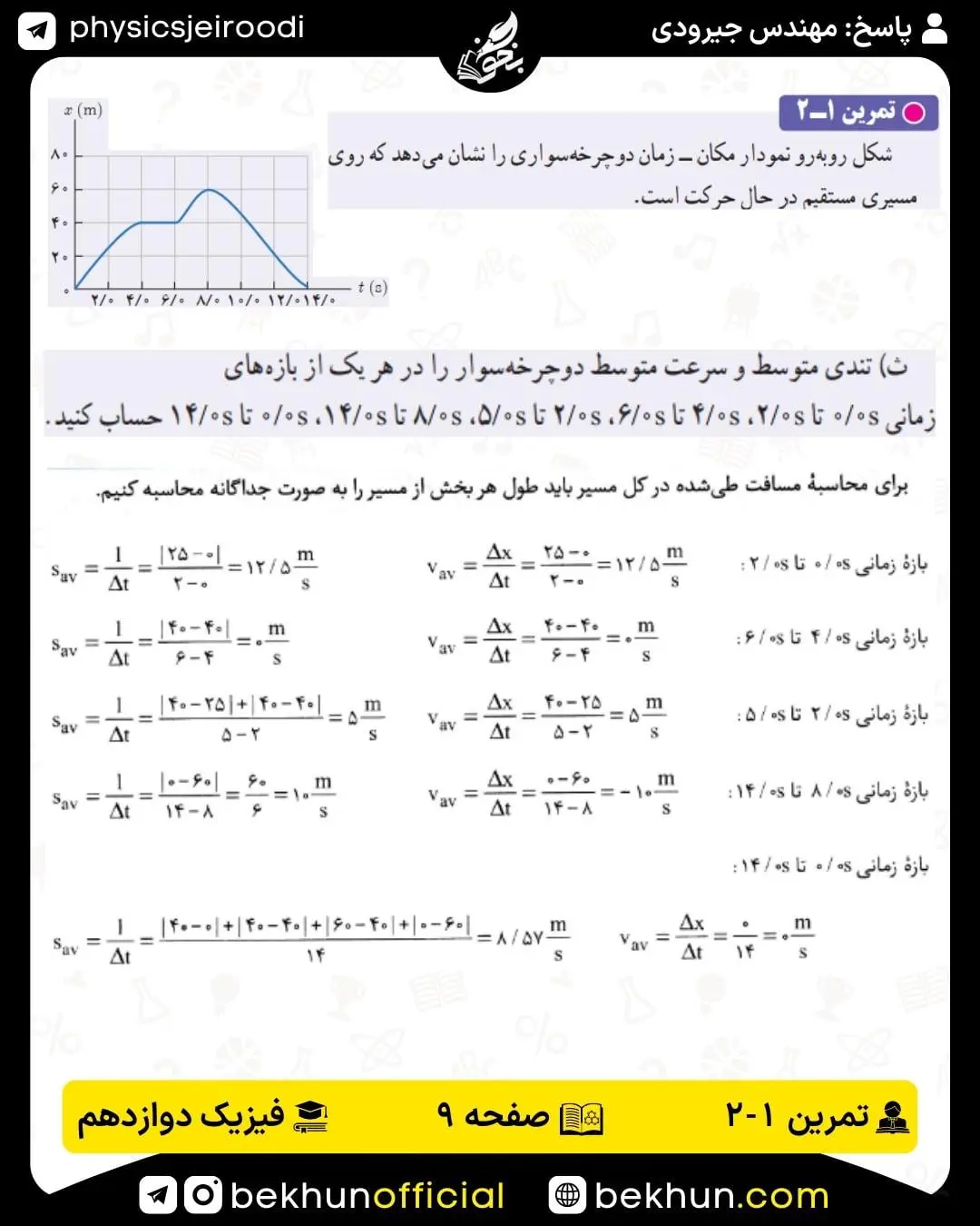 پاسخ تمرین 2 فصل 1 فیزیک دوازدهم