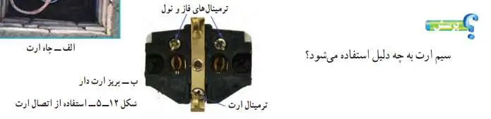 جواب پرسش صفحه 60 کار و فناوری نهم