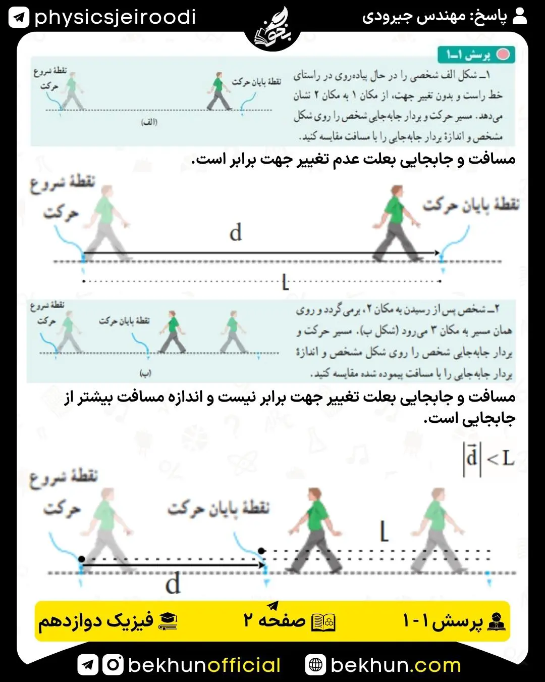 پاسخ پرسش 1-1 فیزیک دوازدهم تجربی و ریاضی