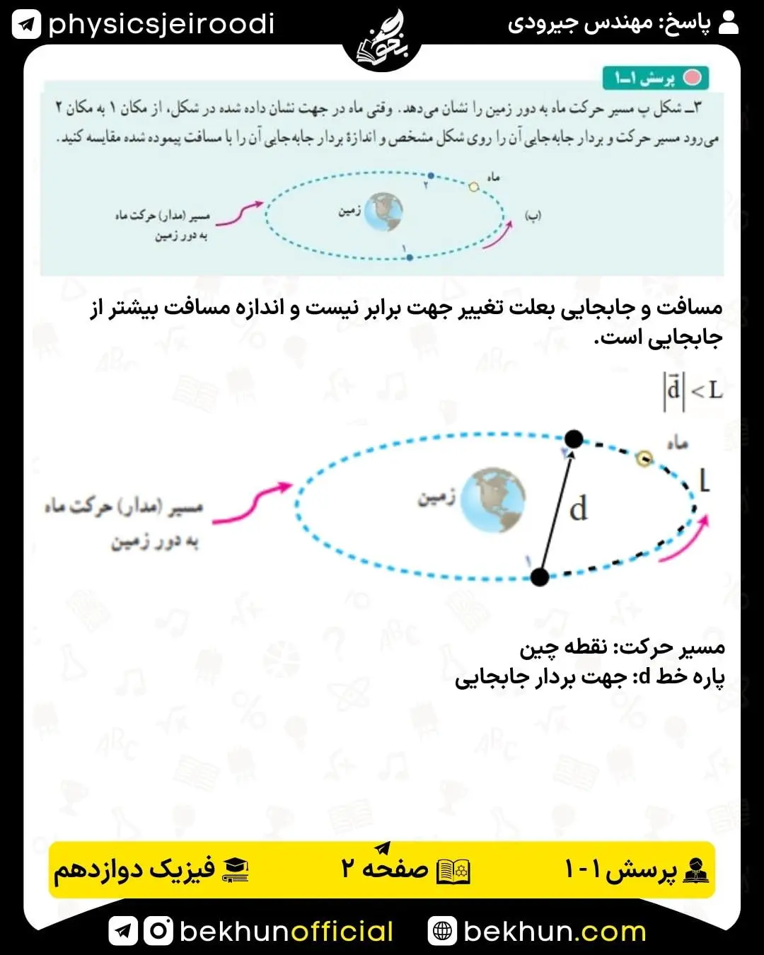 پاسخ پرسش 1-1 فیزیک دوازدهم تجربی و ریاضی