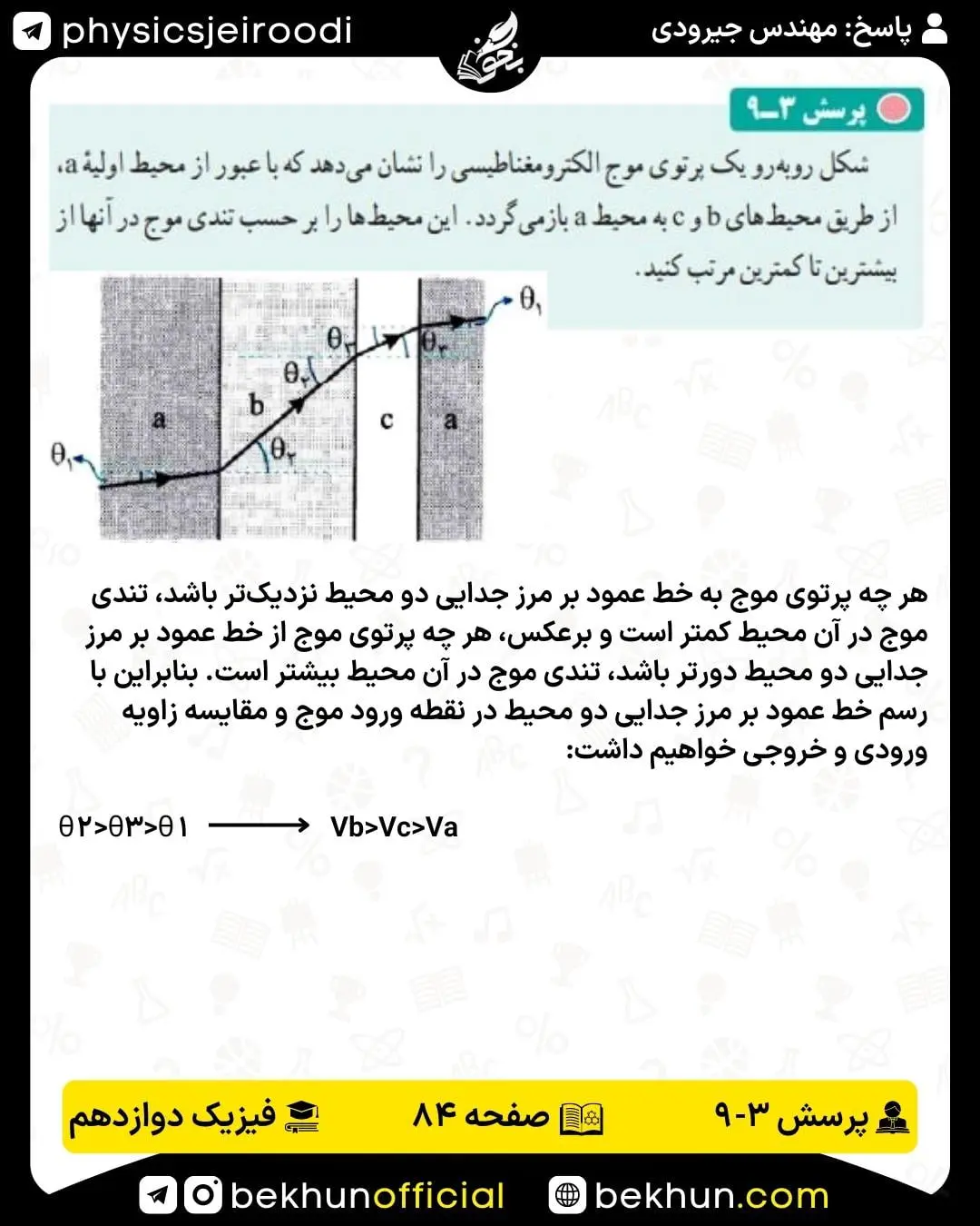 پاسخ پرسش 3-9 فیزیک دوازدهم تجربی