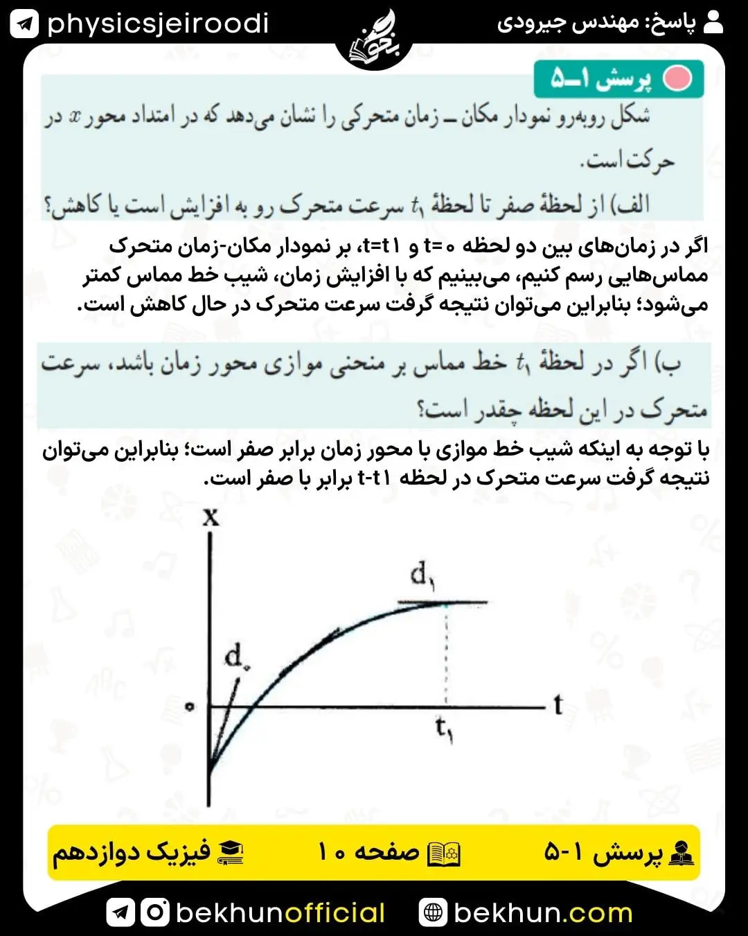 پاسخ پرسش 1-5 فیزیک دوازدهم صفحه 10