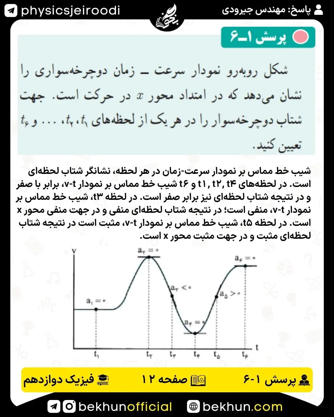 جواب پرسش ششم فصل 1 فیزیک دوازدهم صفحه 12