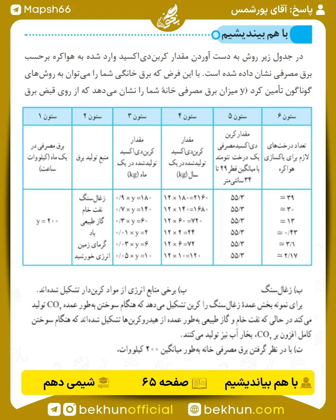 با هم بیاندیشیم شیمی دهم صفحه 65