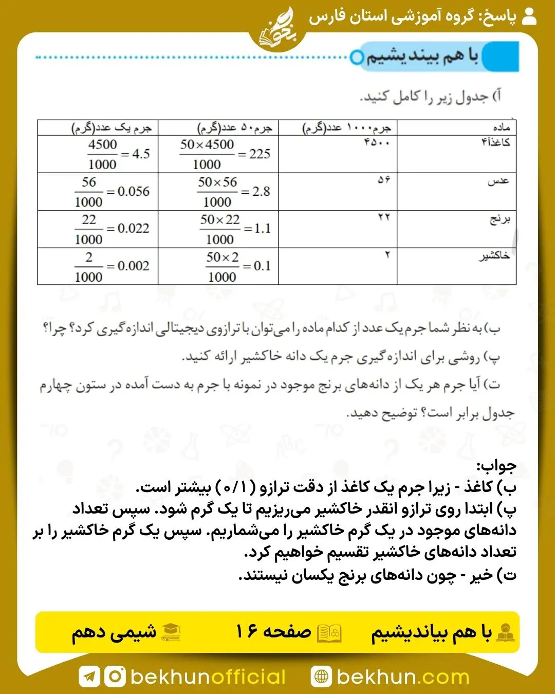 پاسخ با هم بیندیشم صفحه 16 شیمی دهم