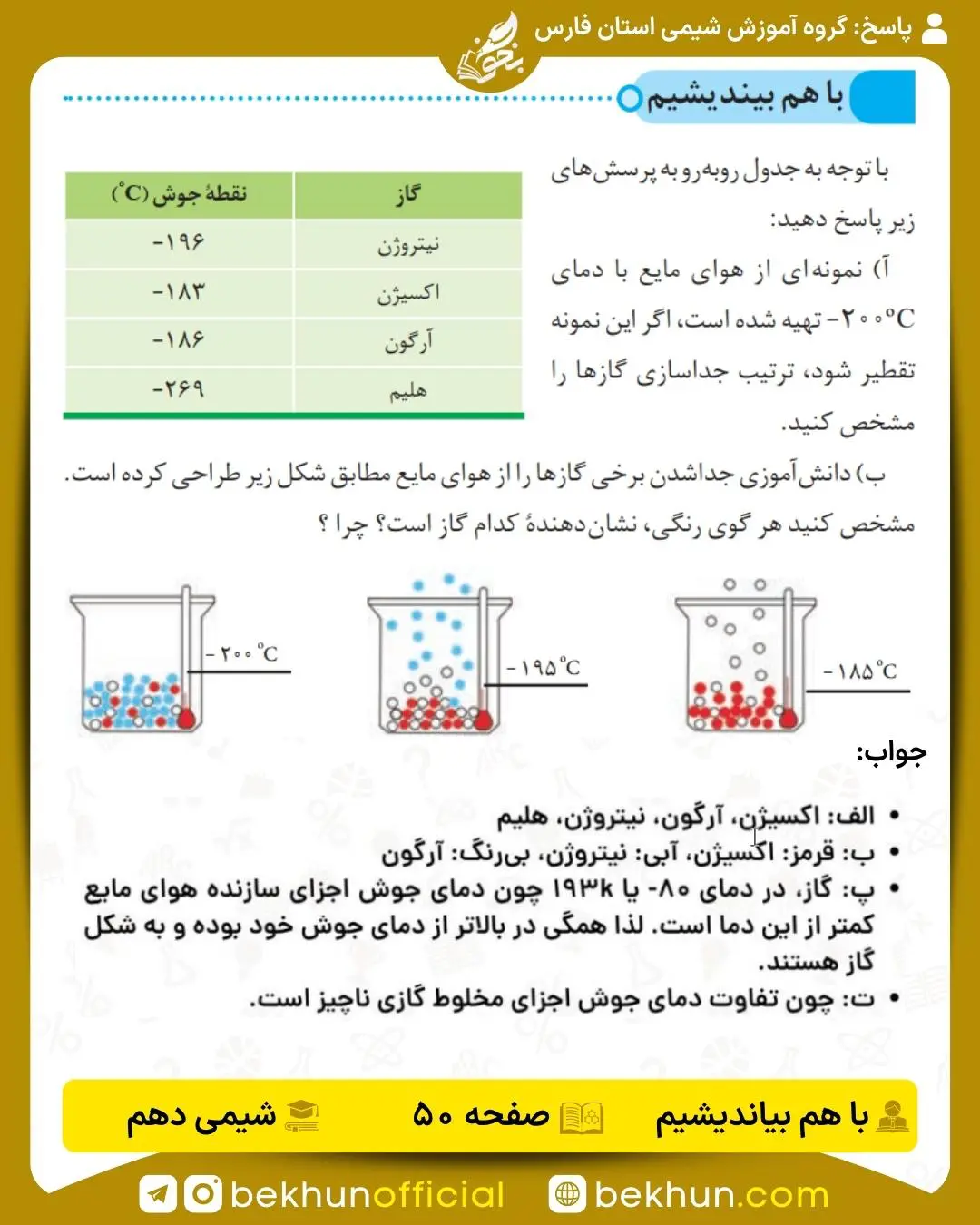پاسخ باهم بیندیشم صفحه 50 شیمی دهم