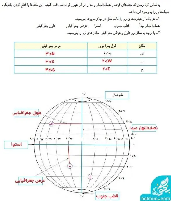 پاسخ کاربرگه شماره 1 مطالعات اجتماعی نهم