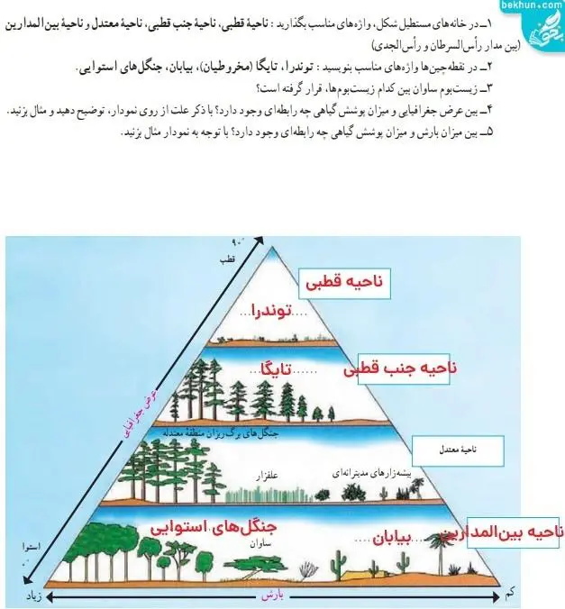 پاسخ کاربرگه شماره 4 مطالعات اجتماعی نهم متوسطه