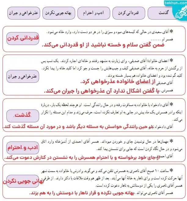 پاسخ کاربرگه ی شماره 14 مطالعات نهم