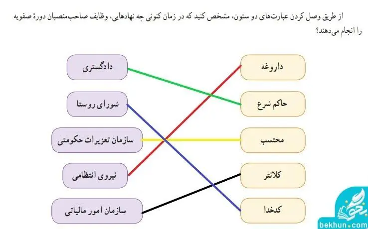 پاسخ کاربرگه شماره 8 مطالعات اجتماعی نهم