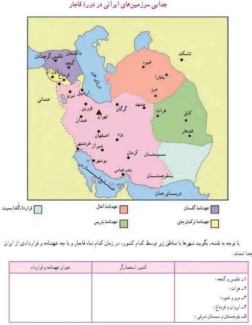 پاسخ کاربرگه ی شماره 9 مطالعات نهم