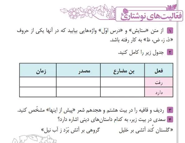 پاسخ فعالیت نوشتاری درس اول فارسی هشتم