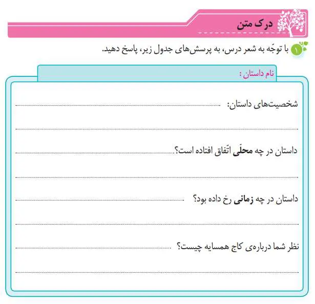 پاسخ درک متن درس 15 نگارش پنجم دبستان