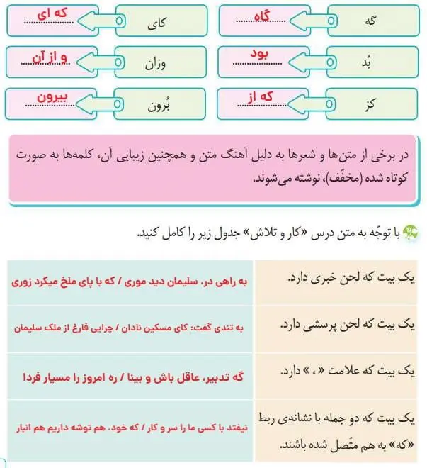 پاسخ درک متن درس هفدهم نگارش پنجم دبستان