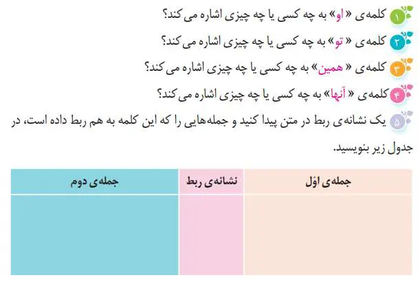 پاسخ درک متن درس 5 نگارش پنجم