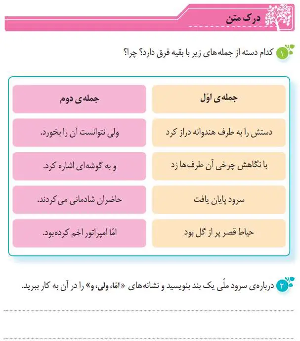 پاسخ درک متن درس ششم نگارش پنجم ابتدایی