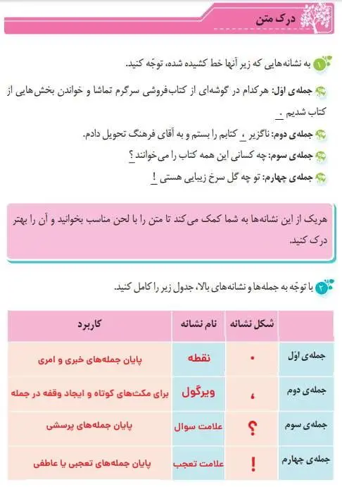 پاسخ درک متن درس نهم نگارش پنجم ابتدایی