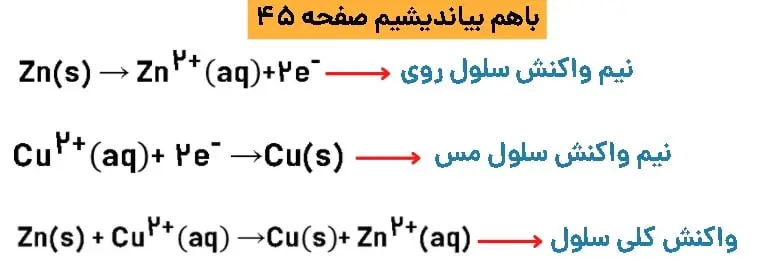 پاسخ خود را بیاززمایید صفحه ۴۵ شیمی دوازدهم فصل ۲دوم