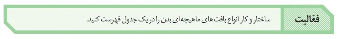 جواب فعالیت زیست دهم فصل یک | صفحه 16