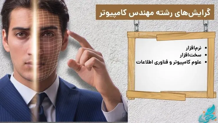 گرایش‌های رشته مهندسی کامپیوتر