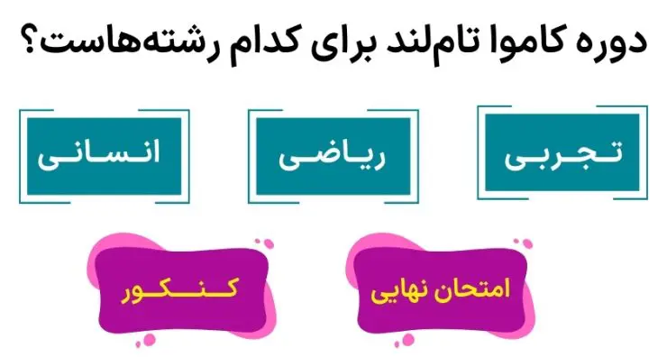 دوره کاموا تاملند 4 تاملند کاموا