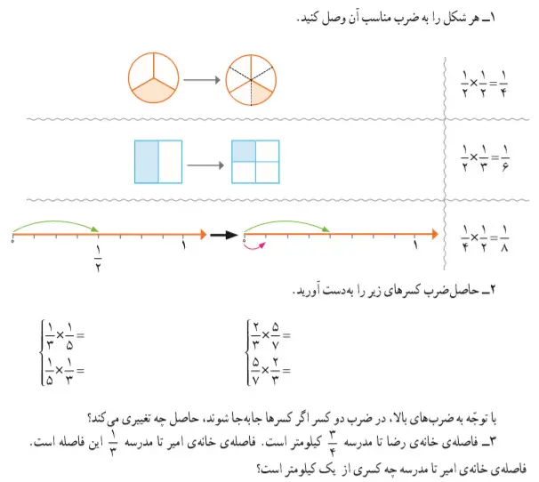 کار در کلاس صفحه 34 ریاضی پنجم دبستان