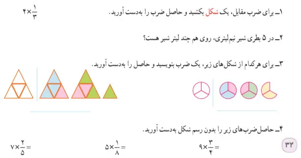 کار در کلاس صفحه 32 ریاضی پنجم دبستان