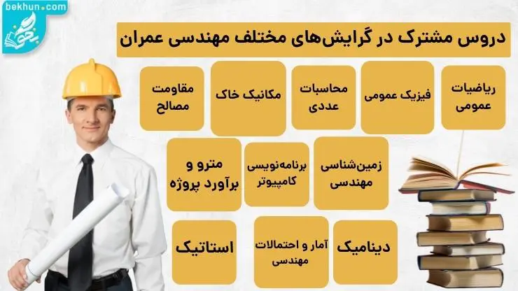 دروس مشترک در گرایش‌های مختلف مهندسی عمران