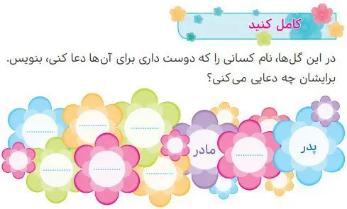 جواب کامل کنید صفحه 16 هدیه‌های آسمانی سوم ابتدایی