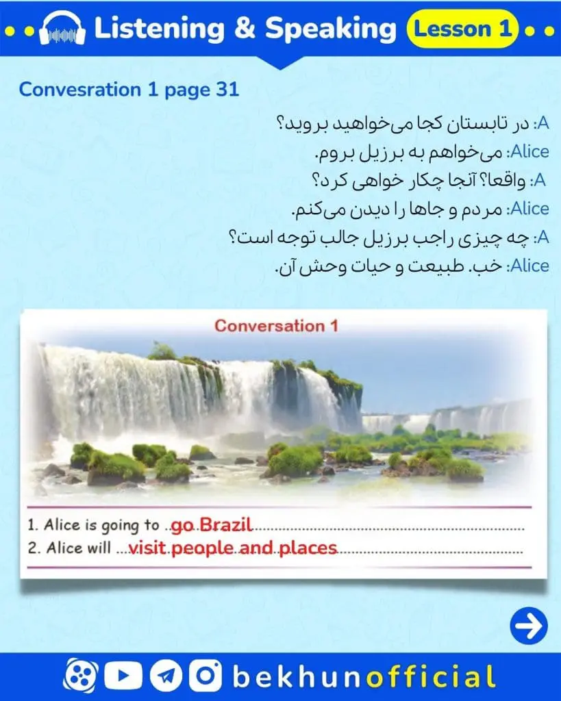 معنی لیسنینگ درس اول زبان دهم