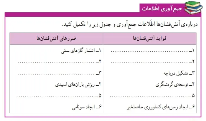 جواب جمع‌آوری اطلاعات صفحه38 علوم ششم