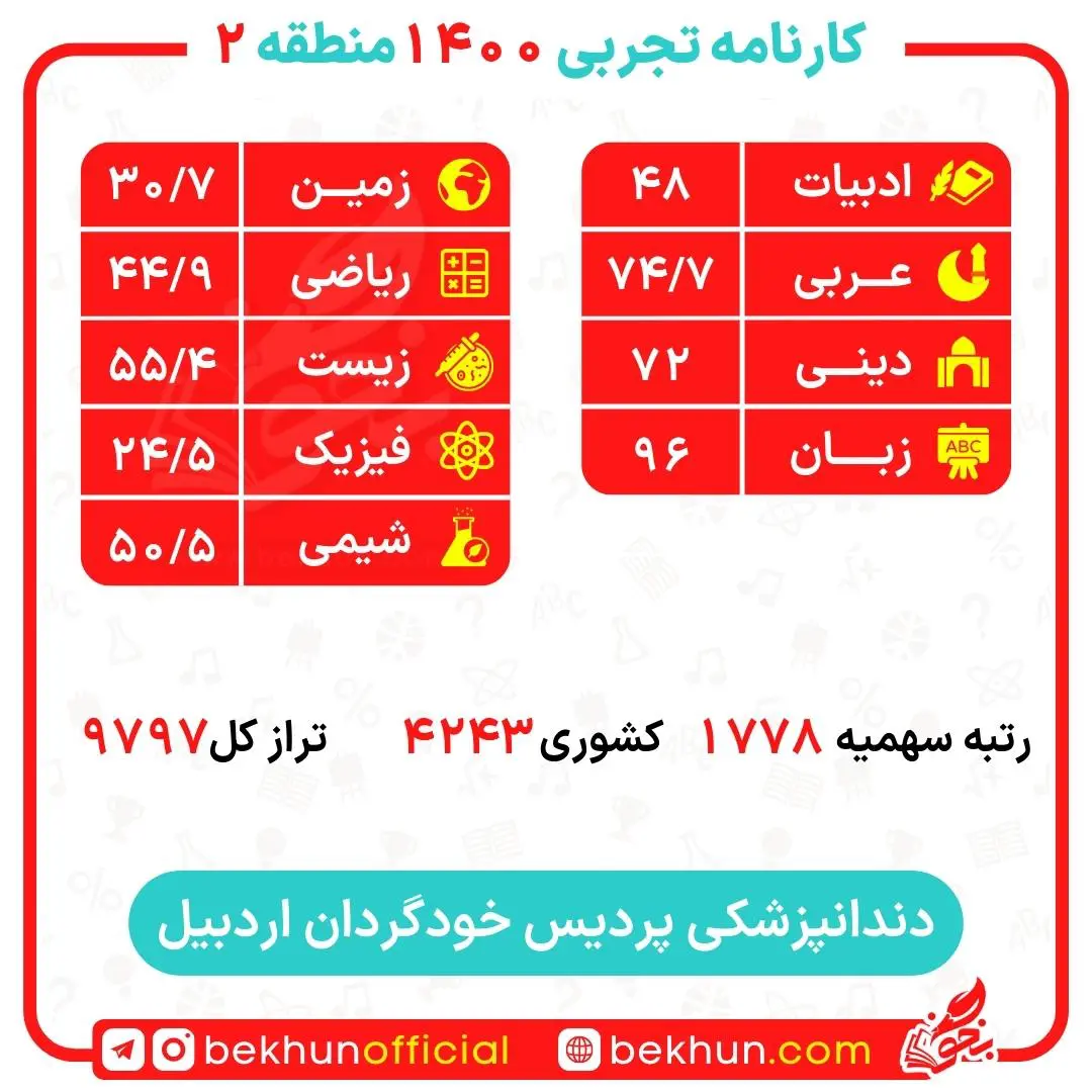کارنامه قبول دندانپزشکی منطقه 2 45 کارنامه قبول دندانپزشکی اردبیل